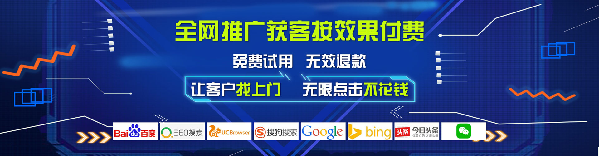 平武sem优化